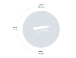 Ultrasoft Low Table7