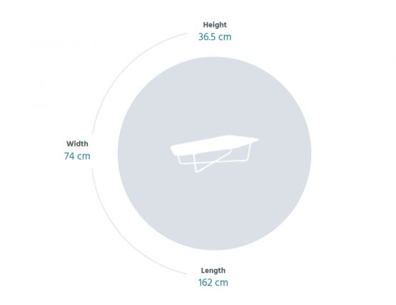 Ultrasoft Low Table7