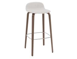 Visu Range Recovered Recovered