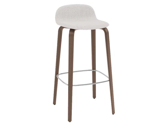 Visu Range Recovered Recovered